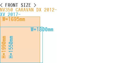 #NV350 CARAVAN DX 2012- + XV 2017-